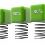 taux de rebond