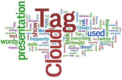 nuage de mots